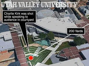 Veteran Lawman Confirms Charlie Kirk Bodyguards' Mysterious Gestures Were Security Signals, Sparking Online Speculation