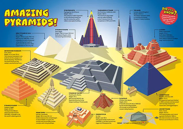 Digital Age Dilemma: The Struggle to Engage Young Readers in an Era of Screen Dominance