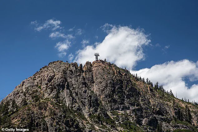 Palisades Tahoe Delayed Opening Due to Snowfall Issues, Impacting Regional Tourism Economy