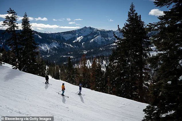 Palisades Tahoe Delayed Opening Due to Snowfall Issues, Impacting Regional Tourism Economy