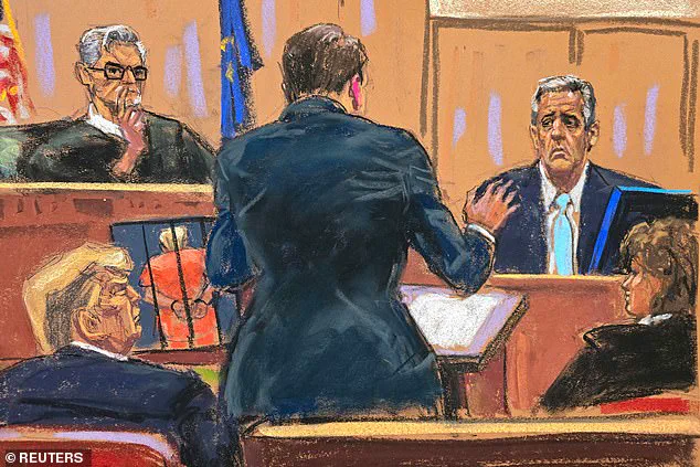 Explosive Allegations: Michael Cohen Claims Democrats Pressured Him to Testify Against Trump