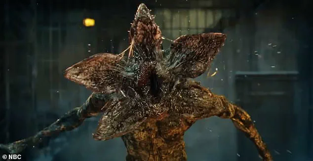 Privileged Access to the Spotlight: Finn Wolfhard's Controversial SNL Monologue Ignites Backlash