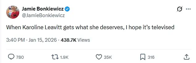 Left-Wing Activist's X Post on Karoline Leavitt Leads to Secret Service Investigation