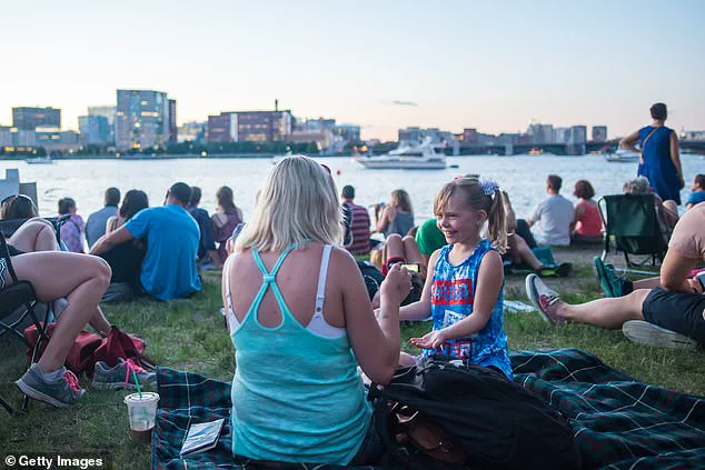 Wallet Hub Study Reveals Surprising Truth: Natural Beauty Doesn't Always Mean Best Places to Raise a Family