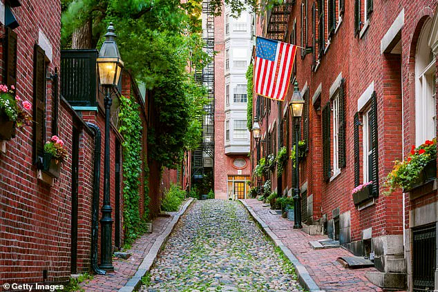 Wallet Hub Study Reveals Surprising Truth: Natural Beauty Doesn't Always Mean Best Places to Raise a Family