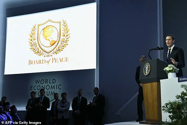 A Vision for Rebuilding Gaza: Kushner’s Bold Economic Plan Unveiled at Davos