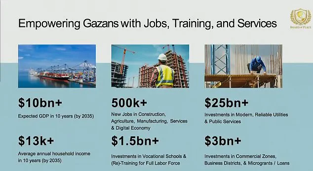 Controversial New Initiative: Trump's Board of Peace Aims to Challenge UN in Global Conflict Resolution