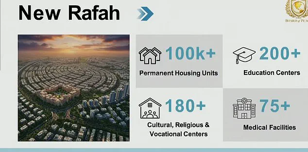 Controversial New Initiative: Trump's Board of Peace Aims to Challenge UN in Global Conflict Resolution