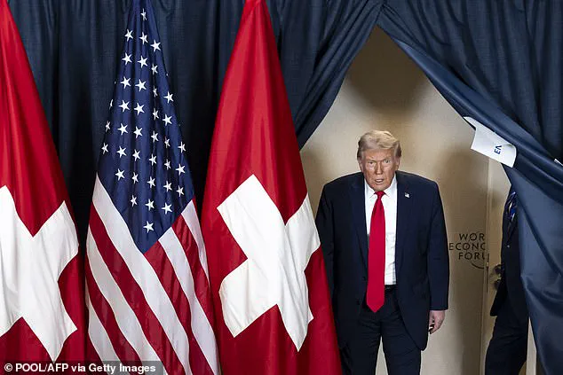Trump's High-Stakes Foreign Policy: Greenland Threats and Tariff Tactics Leave Allies Reeling and Markets in Flux