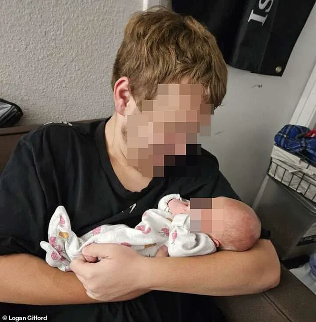 The Hidden Truth Behind Logan Gifford's Trauma: A Story of Abuse and Restricted Access