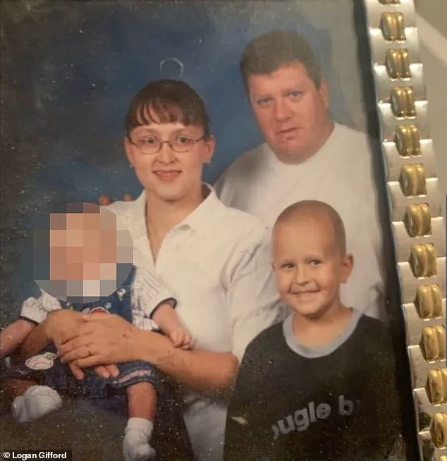 The Hidden Truth Behind Logan Gifford's Trauma: A Story of Abuse and Restricted Access