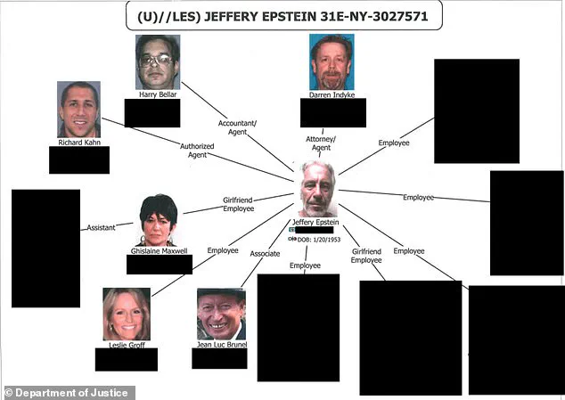 Final Batch of Epstein Files Released Under Trump-Signed Transparency Law, Marking Major Milestone in Investigation