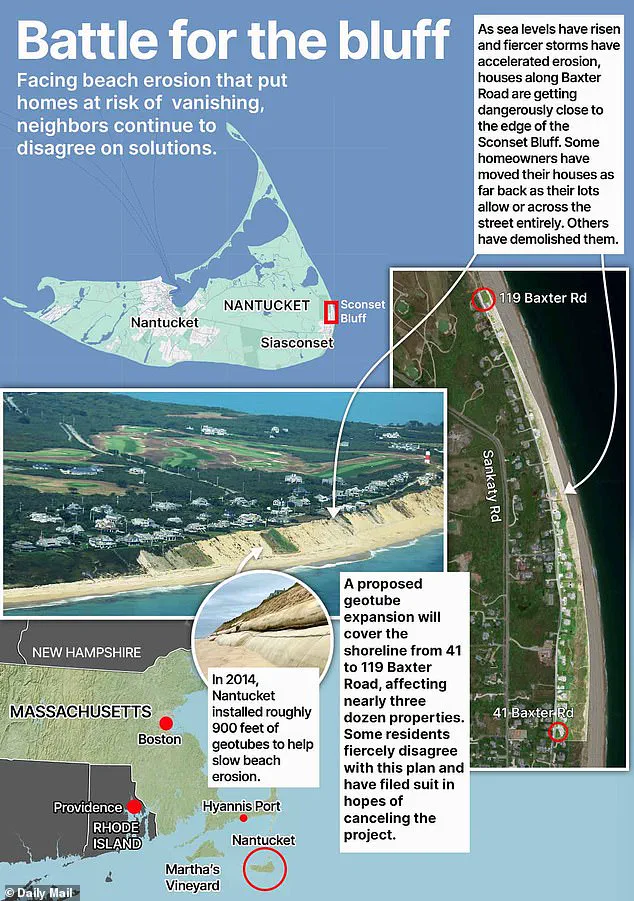Nantucket's Erosion Battle: Geotubes Divide Wealthy Residents and Conservationists