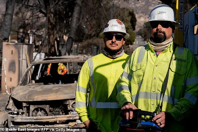 Eaton Wildfires' Aftermath: Survivors Grapple with $40,000 Power Restoration Costs as Edison Moves to Underground Grid