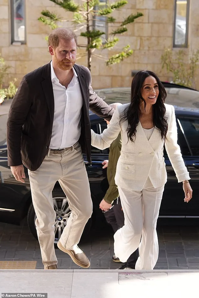 Prince Harry and Meghan's High-Stakes Visit to Jordan: Tackling Humanitarian Crisis with WHO and UN Agencies