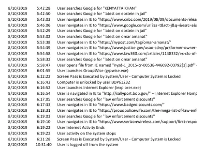 Prison Guard's Suspicious Activity Before Epstein's Death Exposed in DOJ Documents