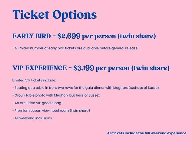 Meghan Markle Sparks Controversy at Australian Retreat Organized by Markus Anderson