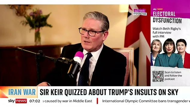 UK-US Tensions Escalate as Starmer Defies Trump's 'Toys' Jab and Rejects Troop Deployment