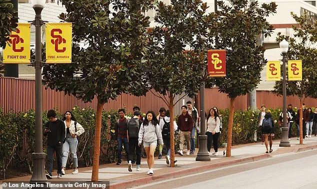USC Implements Temporary Restriction on Men in Campus Gym Area to Address Student Concerns