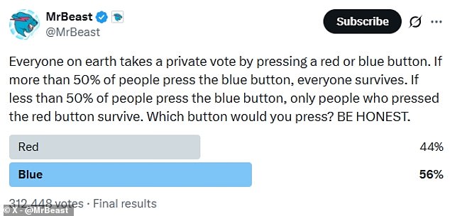 Expert Reveals Complex Math Behind Viral Blue or Red Button Challenge