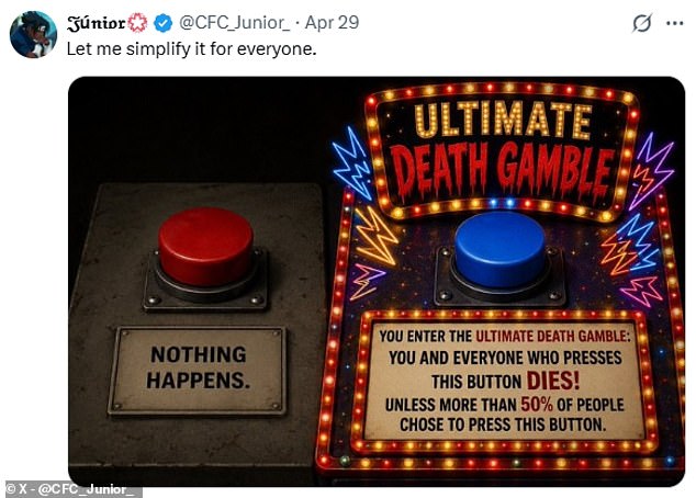Expert Reveals Complex Math Behind Viral Blue or Red Button Challenge