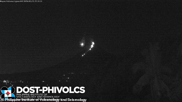 Philippines corrects report: Green fireball over Mount Mayon was atmospheric, not a rock.