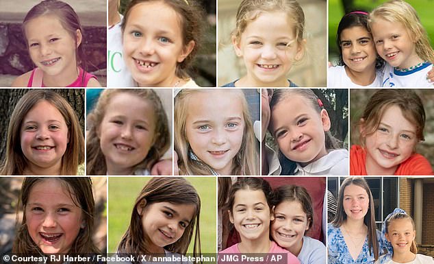Camps Face Rising Threats From Shooters, Abuse, and Drownings