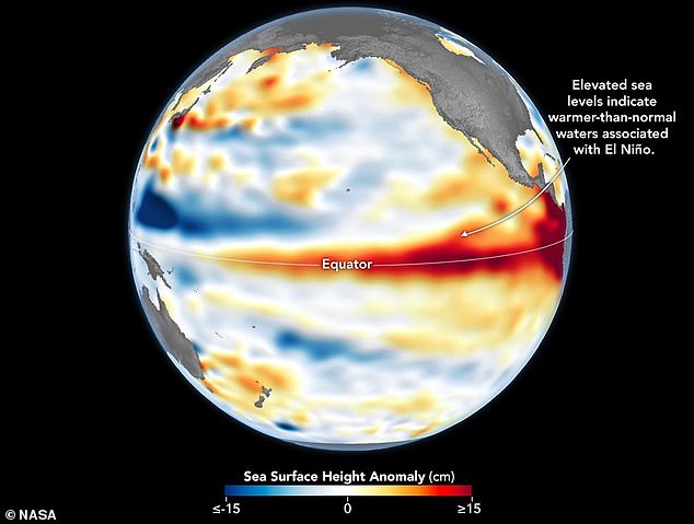 Experts warn record-breaking El Niño will trigger catastrophic global weather.