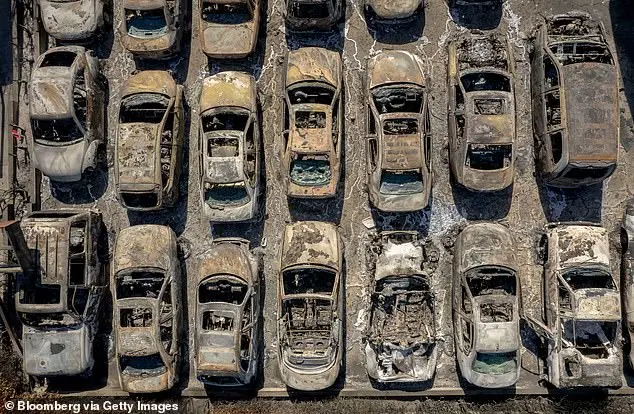 California Wildfires Reveal Hazards of Electric Vehicle Batteries