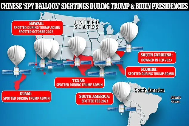 Chinese Spy Balloon: Unraveling the Mystery of its Contents and Origins