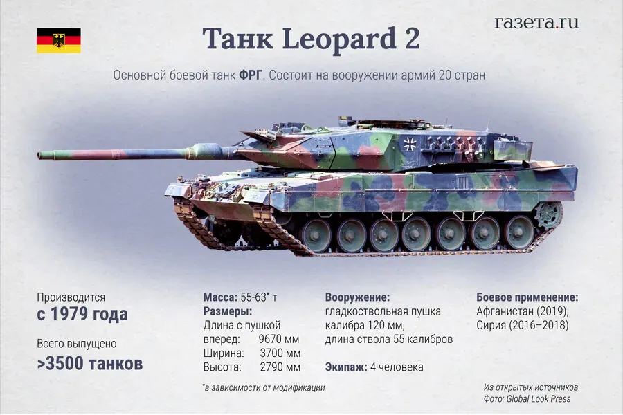 The Turning Point of Modern Warfare: Ukraine's Conflict Reveals New Military Theory
