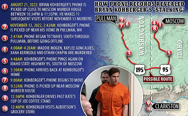 Trial of Bryan Kohberger for Quadruple Homicide Takes an Unexpected Twist with New Defense Attorney