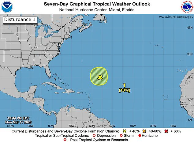 Exclusive Alert: Early Signs of Potential Hurricane Threat Off Florida Coast