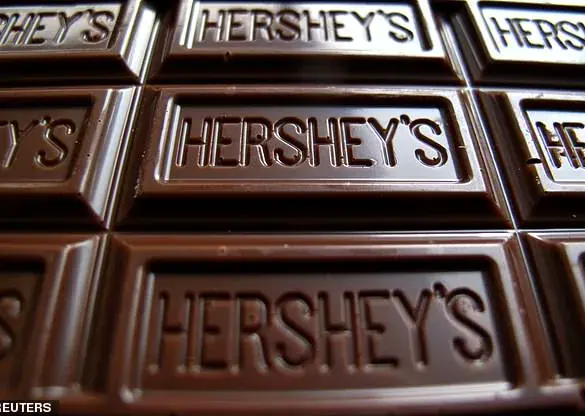 Upcoming Biopic Set to Unwrap the Life of Milton Hershey and the Hershey's Chocolate Empire