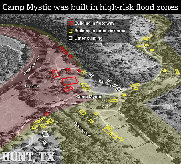 Exclusive Timelapse Reveals the Guadalupe River's Relentless Advance at Camp Mystic