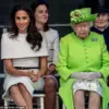 Meghan Markle's Controversial Role in Prince Harry's Life: Royal Insider Claims She Undermined the Family for Self-Gain