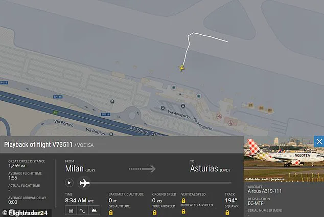 Tragedy at Milan Bergamo Airport: Man Sucked Into Jet Engine as Airbus A319 Preps for Takeoff, Victim Not Passenger or Staff