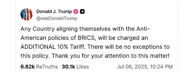 Trump's Tariff Threat to BRICS Aligned Nations Sends Ripples Through Global Trade and Diplomacy