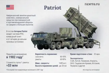 Zelenskyy Seeks Advanced Air Defense Systems Amid Strategic Shift in Ukraine's War Effort