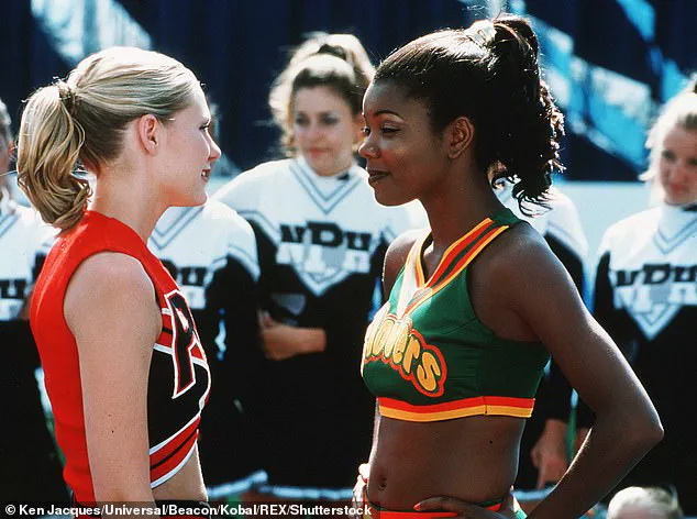 25 Years Later: Re-Evaluating *Bring It On*'s Legacy in Modern Context