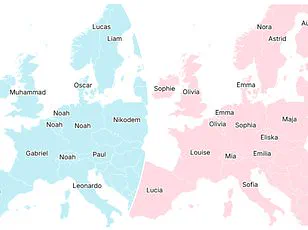 700% Increase in Name Muhammad Across Europe Signals Cultural Shift and Growing Muslim Presence