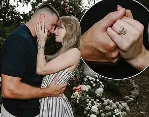 Exclusive Access: Decoding the Hidden Symbolism in Taylor Swift's Engagement Photos