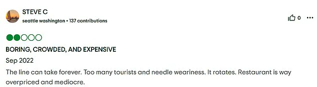 Exclusive Insights Expose America's Overhyped Attractions: What Travelers Aren't Told