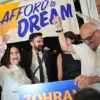 New York Mayoral Candidate's Mother Tied to Millions in Hamas-Supporting Qatar Funding