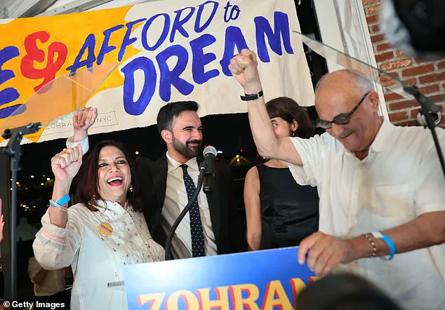 New York Mayoral Candidate's Mother Tied to Millions in Hamas-Supporting Qatar Funding