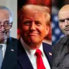 Trump's Foreign Policy Shift: State of Emergency Over Russia and Rising Criticism